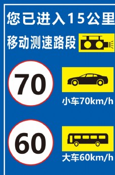 交通指示牌公路路标交通测速指示牌