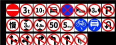 公路圆形道路交通安全限速5公里标识