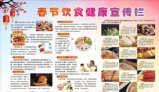春节饮食健康展板