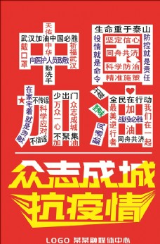 武汉加油中国加油海报