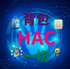 HAc创意合成海报