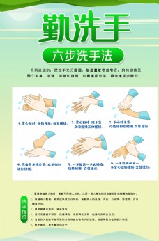 勤洗手预防新型冠状病毒