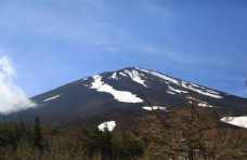 地球日美丽的富士山