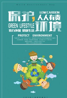 环境保护海报
