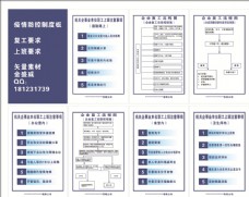 防疫复工规章制度