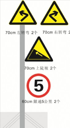 公路标志