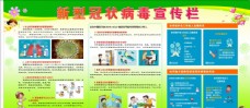 预防新型新型冠状病毒预防知识学校宣传栏