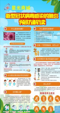 冠状病毒预防解读