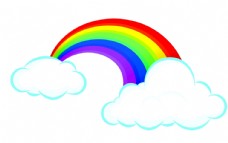 异形写真彩虹云朵