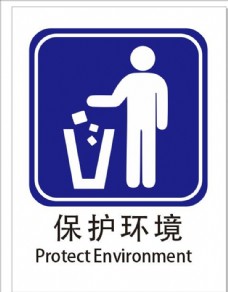 环境保护保护环境