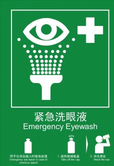 紧急洗眼液标识