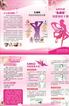 女性妇科保健乳腺癌知识手册