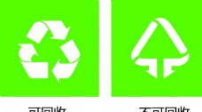 垃圾分类 标志 可回收垃圾标志
