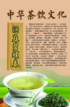 茶之文化中华茶饮文化之洞庭碧螺春